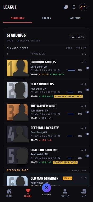 League standings