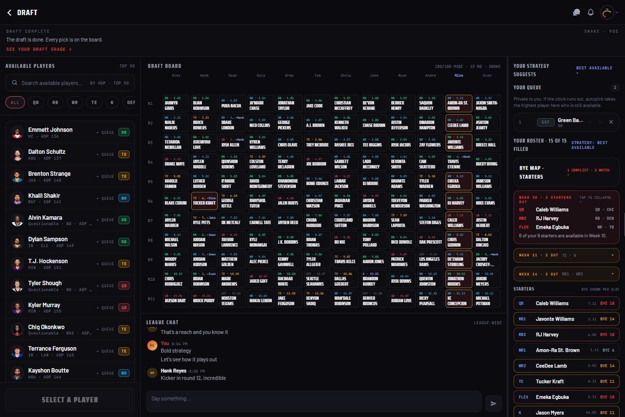 Completed 12-team, 15-round snake draft board